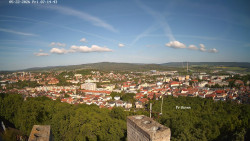 Svatá Hora,Panorama