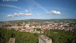 Svatá Hora,Panorama