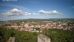Svatá Hora,Panorama