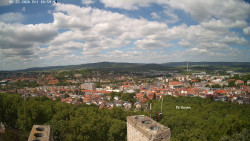 Svatá Hora,Panorama