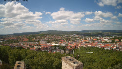 Svatá Hora,Panorama