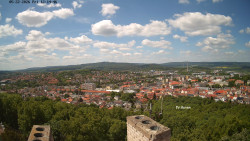 Svatá Hora,Panorama