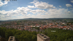 Svatá Hora,Panorama