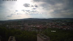 Svatá Hora,Panorama