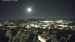 Svatá Hora,Panorama