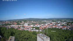 Svatá Hora,Panorama