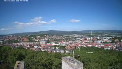 Svatá Hora,Panorama