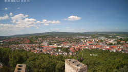 Svatá Hora,Panorama