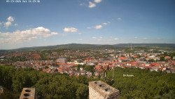Svatá Hora,Panorama