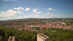 Svatá Hora,Panorama