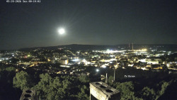 Svatá Hora,Panorama