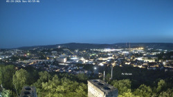 Svatá Hora,Panorama