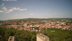 Svatá Hora,Panorama