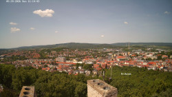 Svatá Hora,Panorama