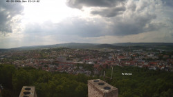 Svatá Hora,Panorama
