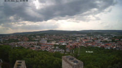 Svatá Hora,Panorama