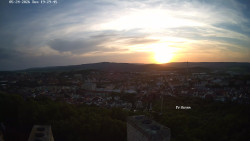 Svatá Hora,Panorama
