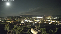 Svatá Hora,Panorama