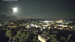 Svatá Hora,Panorama