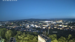 Svatá Hora,Panorama