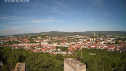 Svatá Hora,Panorama