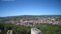 Svatá Hora,Panorama