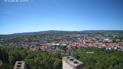 Svatá Hora,Panorama