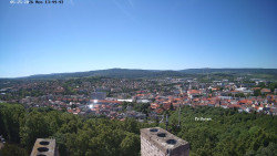 Svatá Hora,Panorama