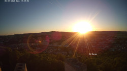 Svatá Hora,Panorama