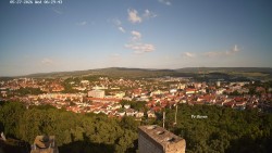 Svatá Hora,Panorama