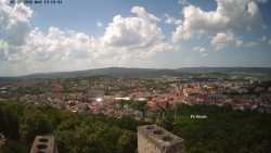Svatá Hora,Panorama