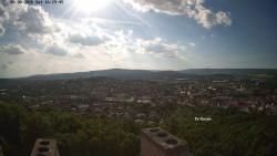 Svatá Hora,Panorama