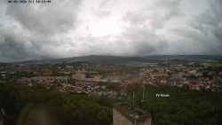 Svatá Hora,Panorama