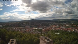 Svatá Hora,Panorama
