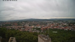 Svatá Hora,Panorama