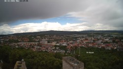 Svatá Hora,Panorama