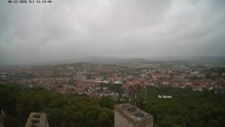 Svatá Hora,Panorama