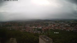 Svatá Hora,Panorama