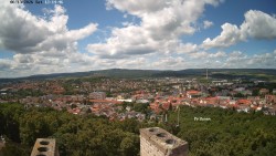 Svatá Hora,Panorama