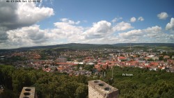 Svatá Hora,Panorama