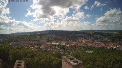 Svatá Hora,Panorama