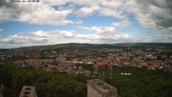 Svatá Hora,Panorama