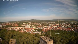 Svatá Hora,Panorama