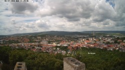 Holy Mountain, Panorama