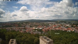 Holy Mountain, Panorama