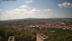 Svatá Hora,Panorama