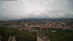 Svatá Hora,Panorama