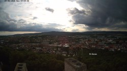 Svatá Hora,Panorama
