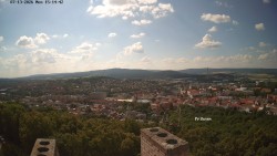 Svatá Hora,Panorama