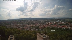 Svatá Hora,Panorama